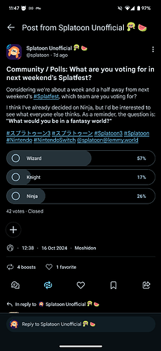 Post on Mastodon, shows a poll with Splatfest teams and Wizard has 57%, Knight has 17%, Ninja has 26%. 42 votes total.