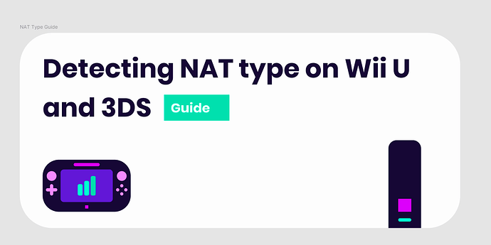 Shows a design saying 'Detecting NAT type on Wii U and 3DS (Guide), a Wii U with 2 bars signal and a router is displayed
